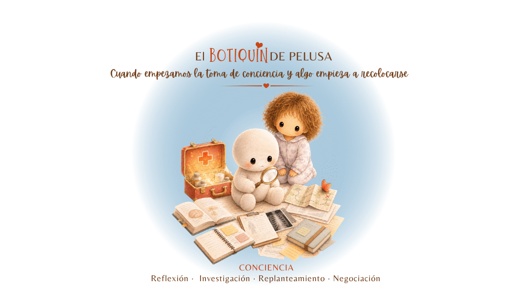 6. ¿Cómo tomamos conciencia? Con reflexión, investigación, replanteamiento y negociación.